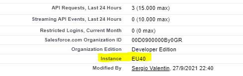 Detalles instancia Salesforce