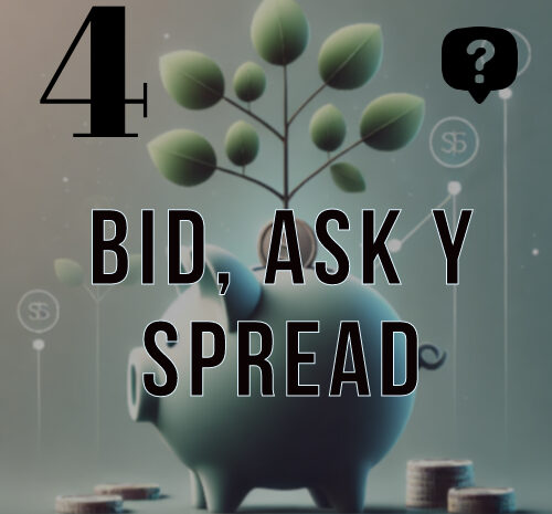 Capítulo 4: Entendiendo los precios Bid, Ask y el Spread